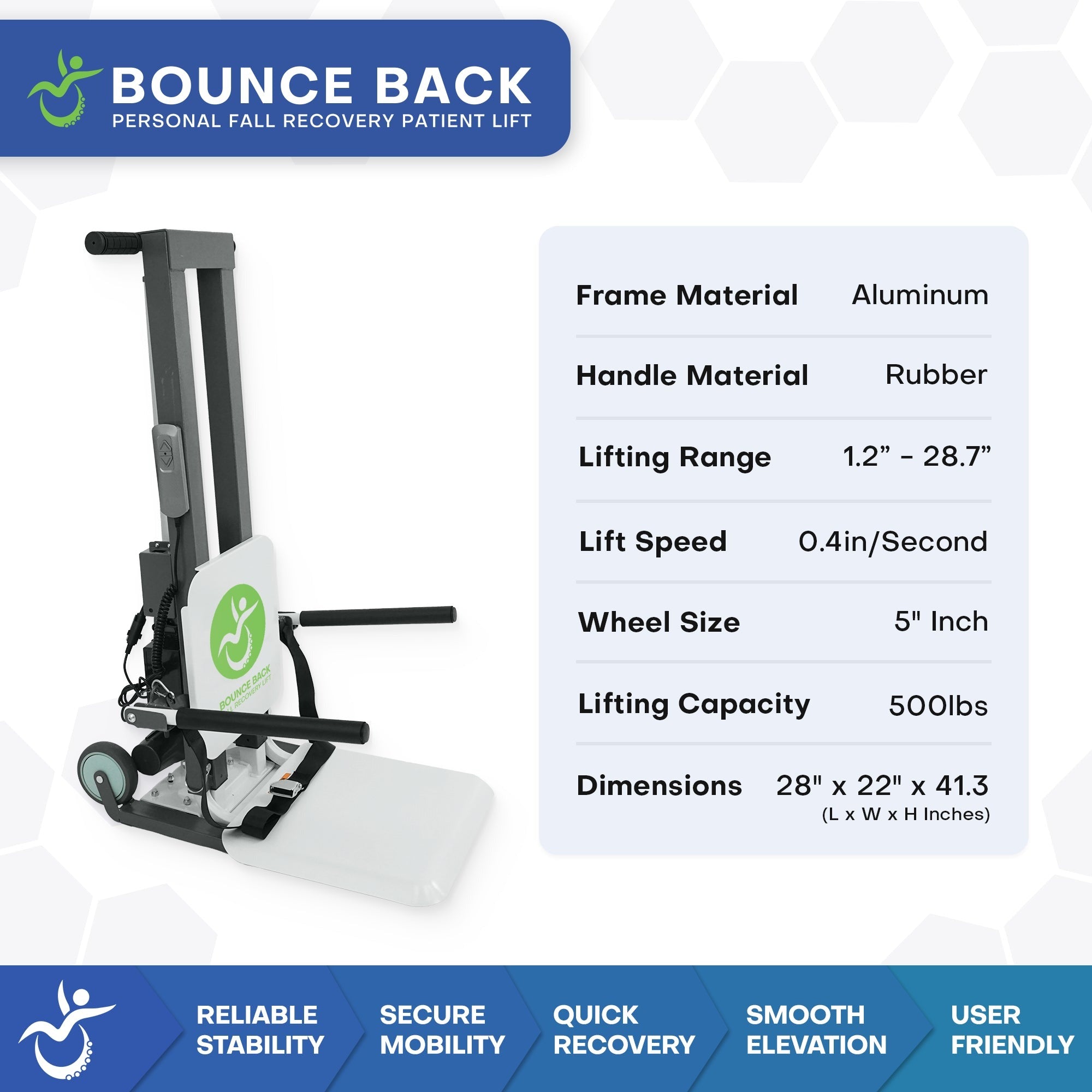 Bounce Back Personal Patient Lift for Fall Recovery