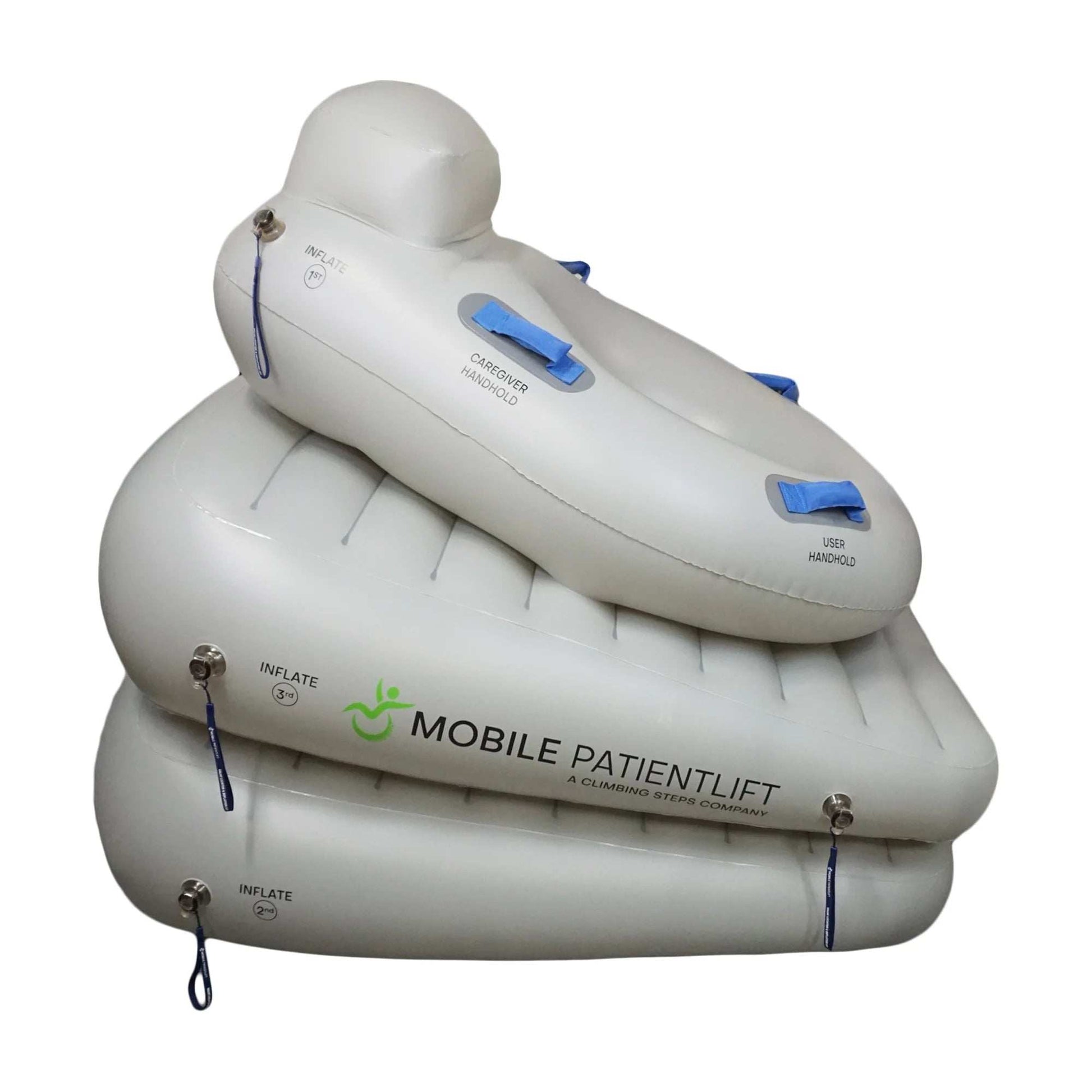 HelpUp Fall Recovery Patient Lift Safe Portable Floor Lift Assist Device