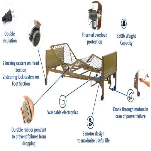 Invacare IVC Full-Electric Homecare Bed