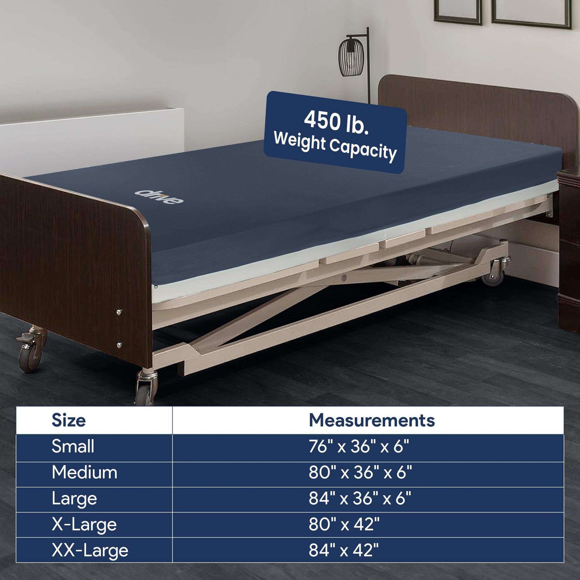 Drive Medical Gravity 9 Pressure Redistribution Mattress - Shop Home Med