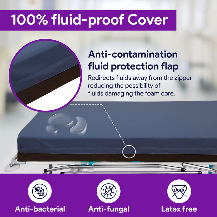 Almohadilla para camilla de fluoroscopia Stryker 1080