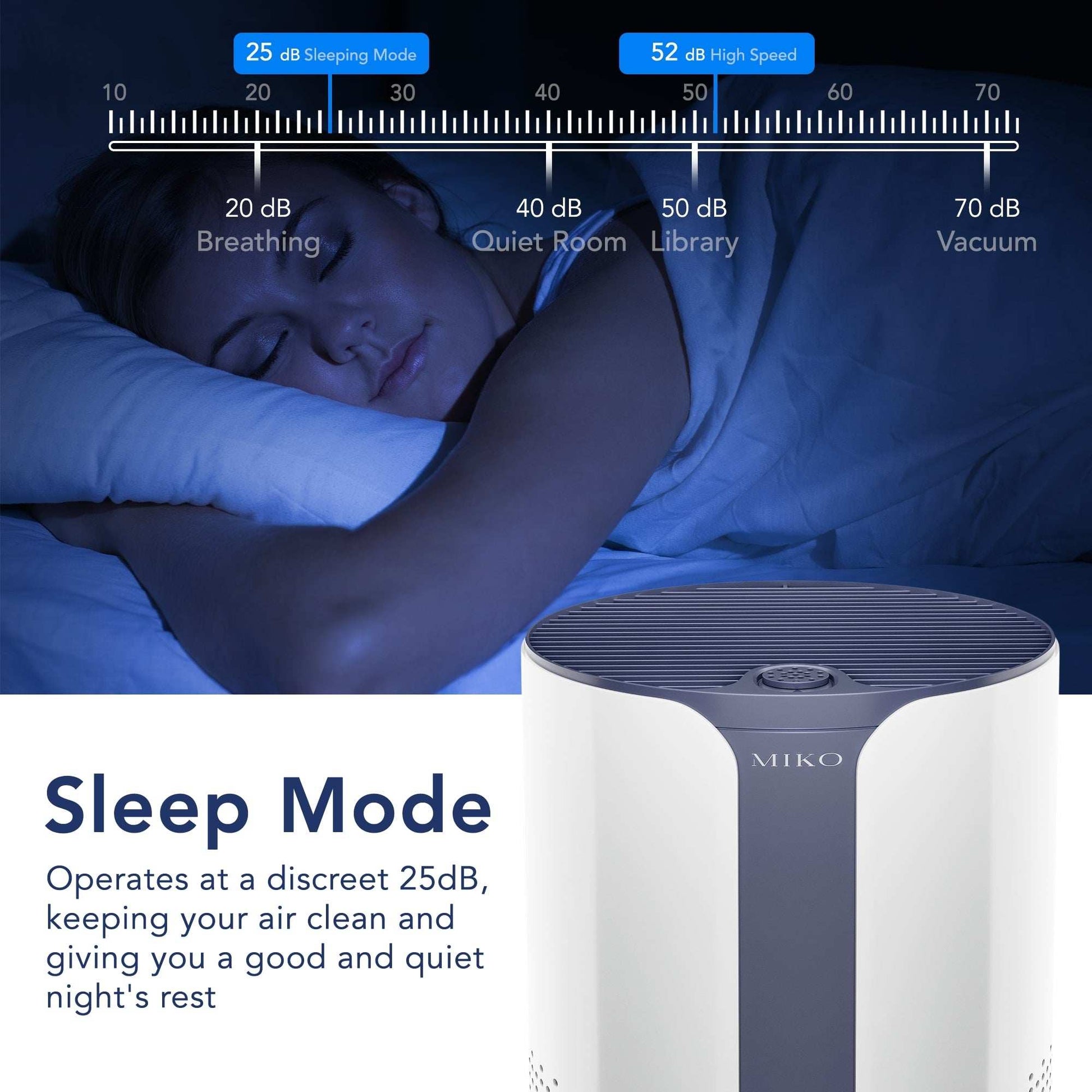 Miko IBUKI True HEPA Air Purifier