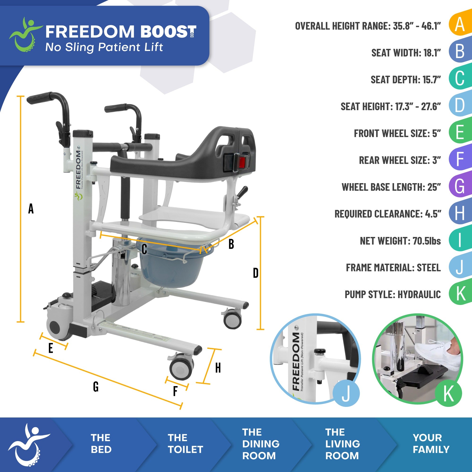 Freedom Boost Patient Transfer Lift