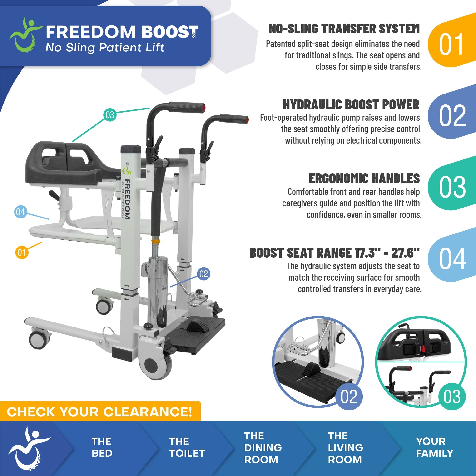 Freedom Boost Patient Transfer Lift