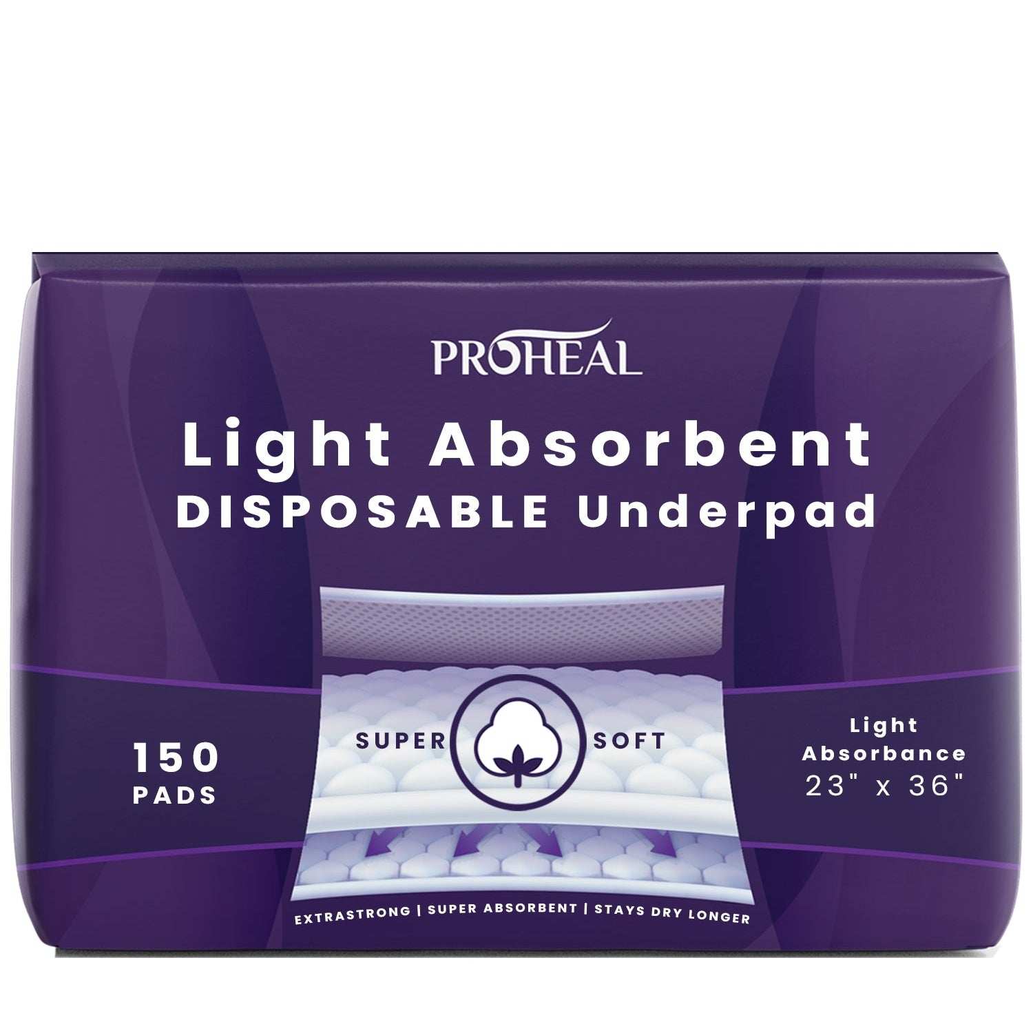 Light Absorbent Underpads - 23" x 36"