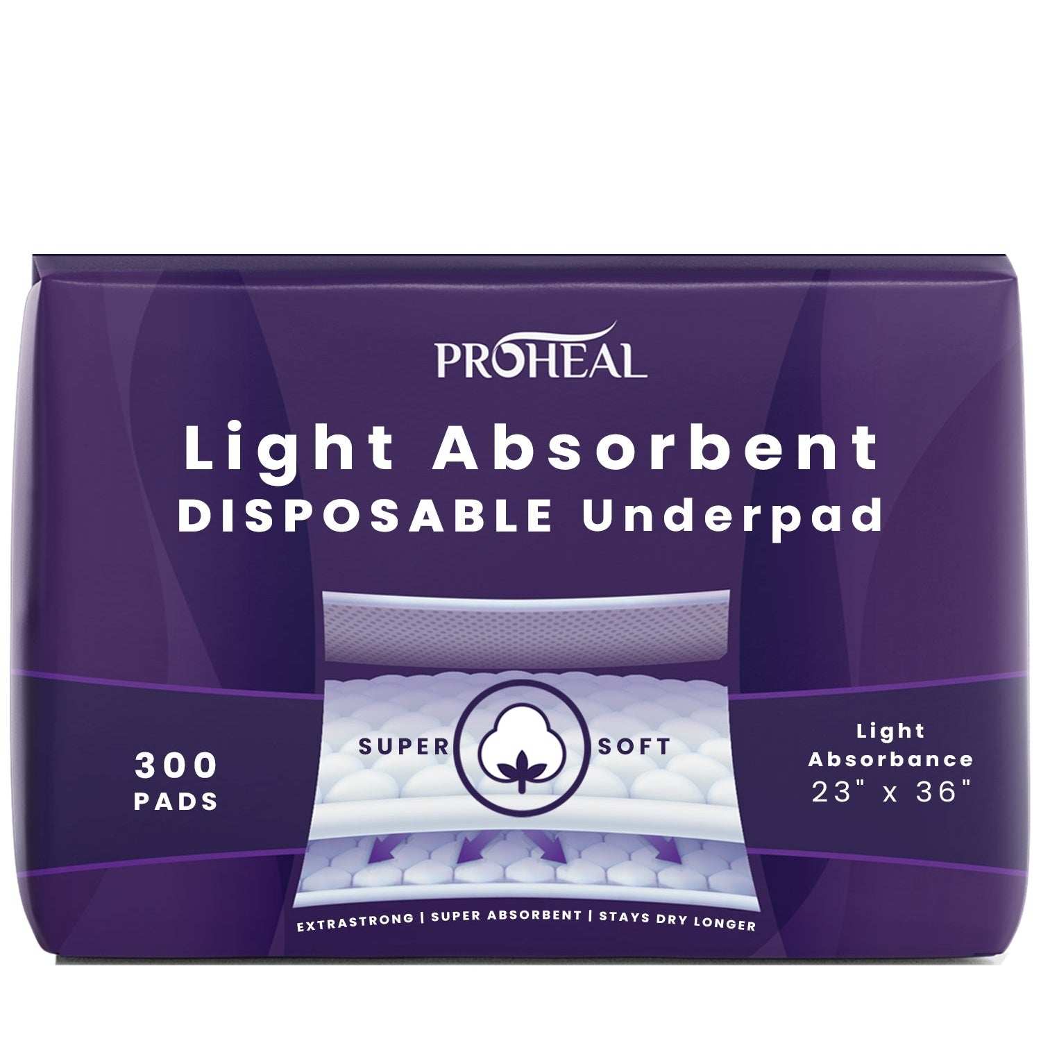 Light Absorbent Underpads - 23" x 36"