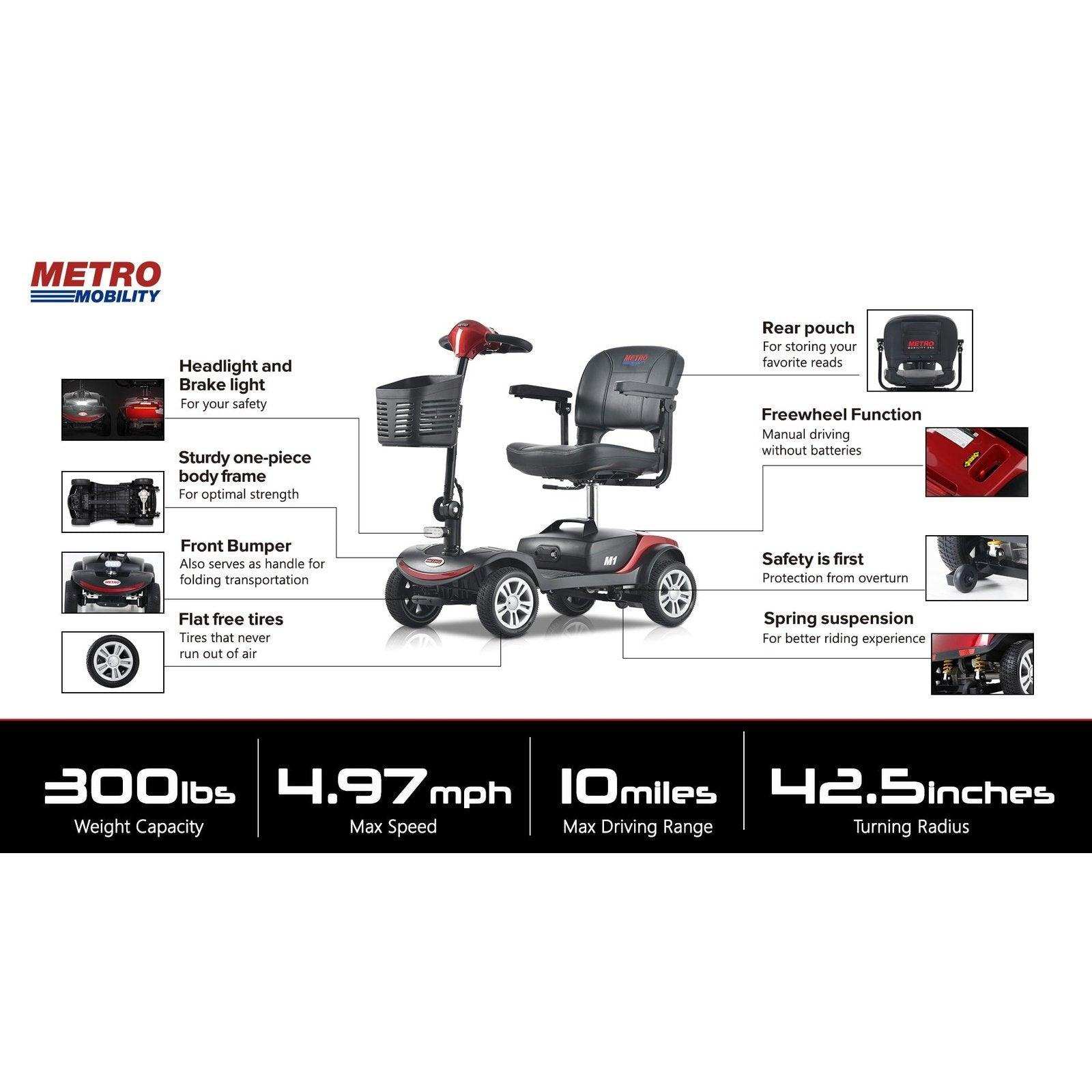 Metro Mobility M1 Series 4-Wheel Travel Mobility Scooter - Shop Home Med