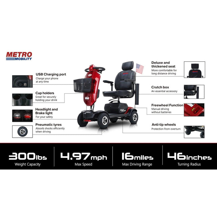 Metro Mobility Max Plus Series 4-Wheel Travel Mobility Scooter - Shop Home Med