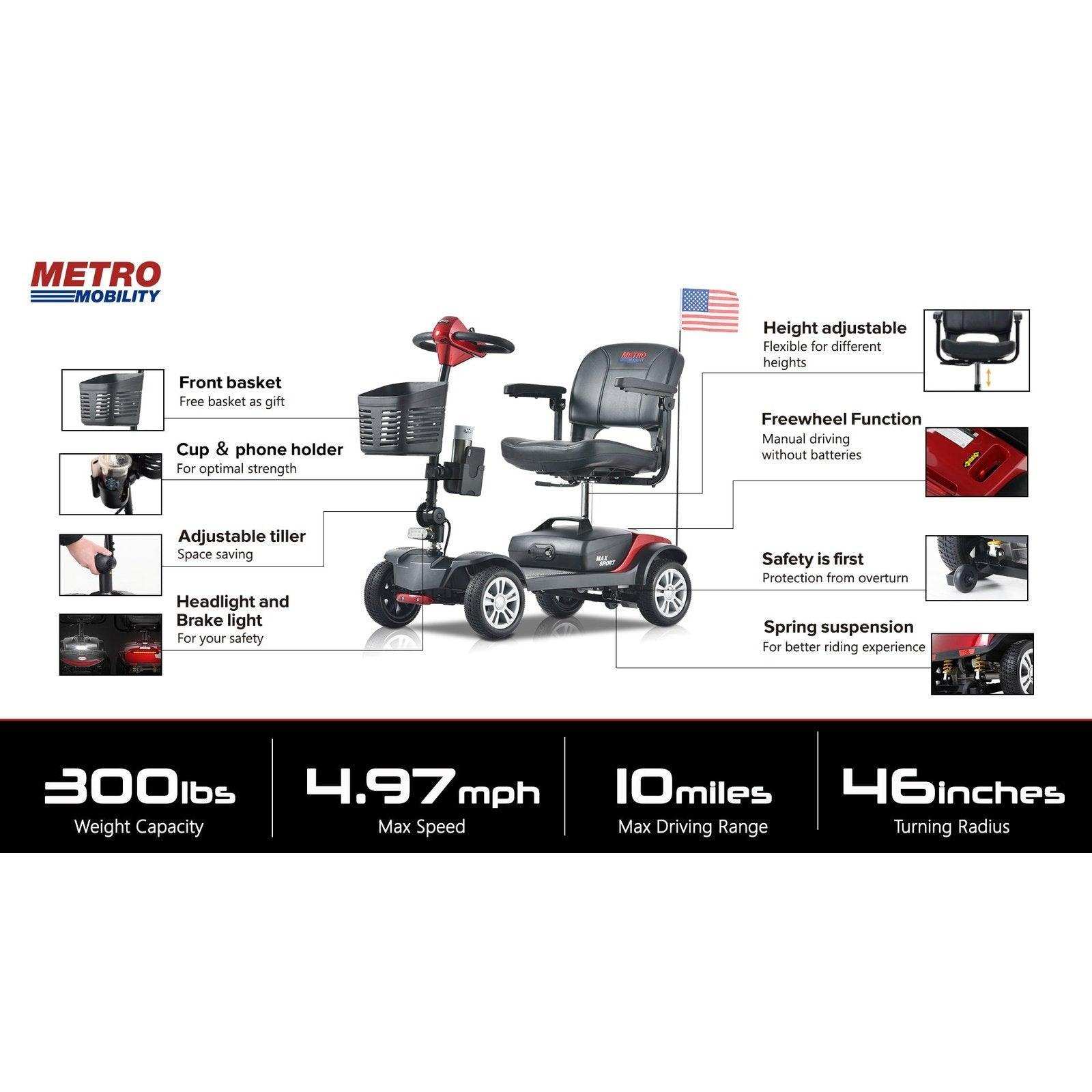 Metro Mobility Max Sport Series 4-Wheel Travel Mobility Scooter - Shop Home Med
