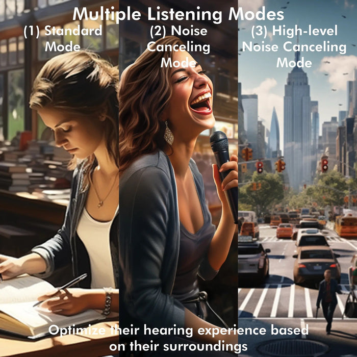 Mimitakara Bluetooth Rechargeable Active MEMS goodHearing A1 Hearing Aid