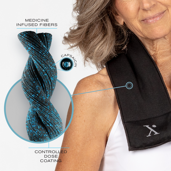 Nufabrx Weighted Neck Wrap