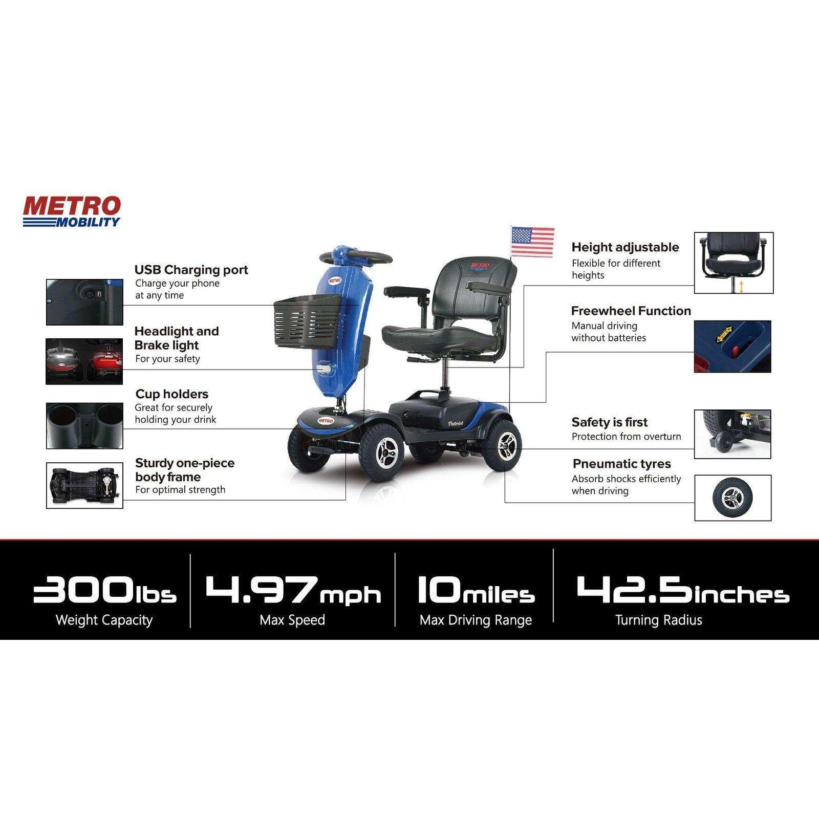 Metro Mobility Patriot Series 4-Wheel Travel Mobility Scooter - Shop Home Med
