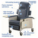 Invacare Clinical Three-Position Recliner