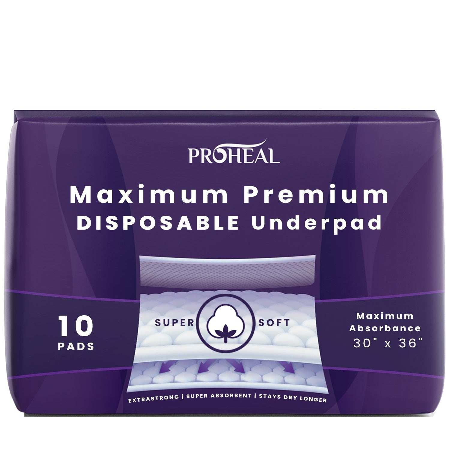 Premium Disposable Chucks Underpads 30" x 36"