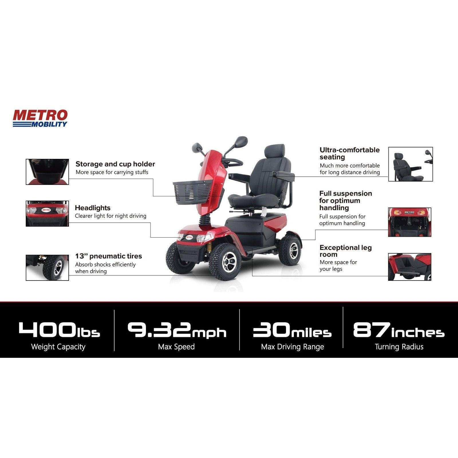Metro Mobility S800 Series 4-Wheel Heavy Duty Travel Mobility Scooter - Shop Home Med