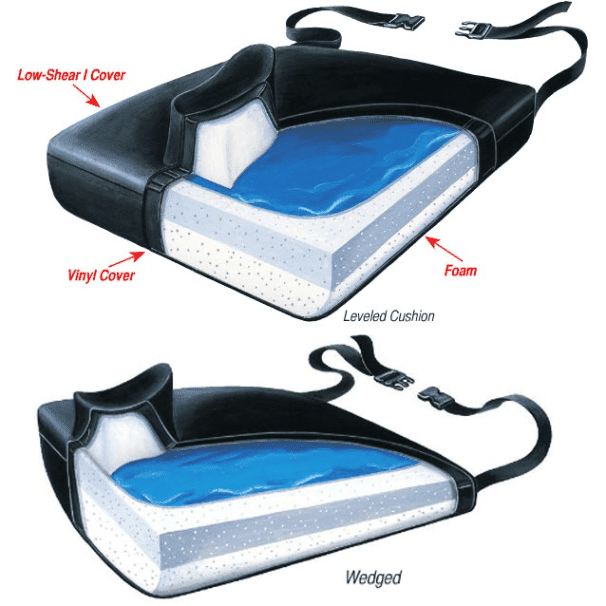 Slide-Guard Level and Wedged Pommel Wheelchair Cushion shophomemed