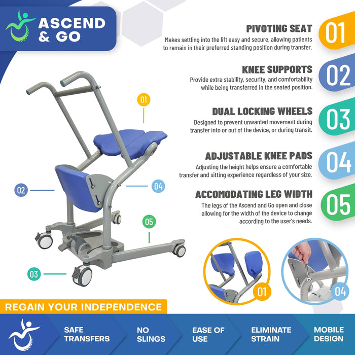 Ascend & Go Sit to Stand Patient Lift