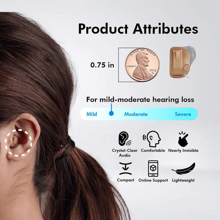 Mimitakara Cloud ITC myHearing I1 Hearing Aid