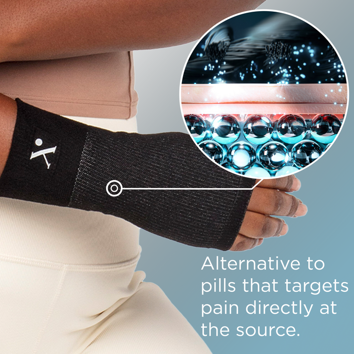 Nufabrx Wrist Compression Sleeve