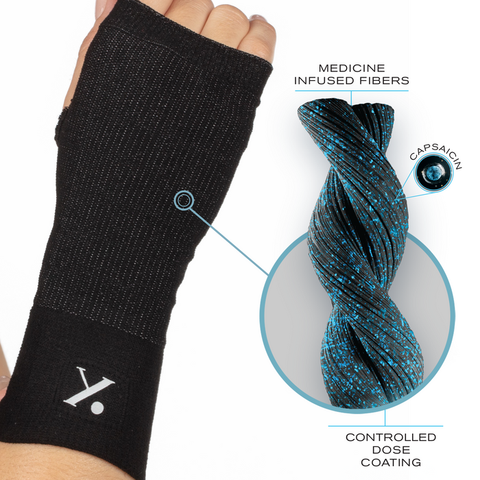 Nufabrx Wrist Compression Sleeve