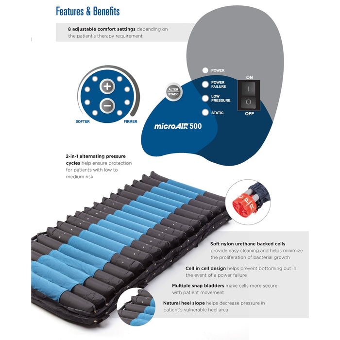 Invacare microAIR MA500 Alternating Pressure Low Air Loss Mattress System