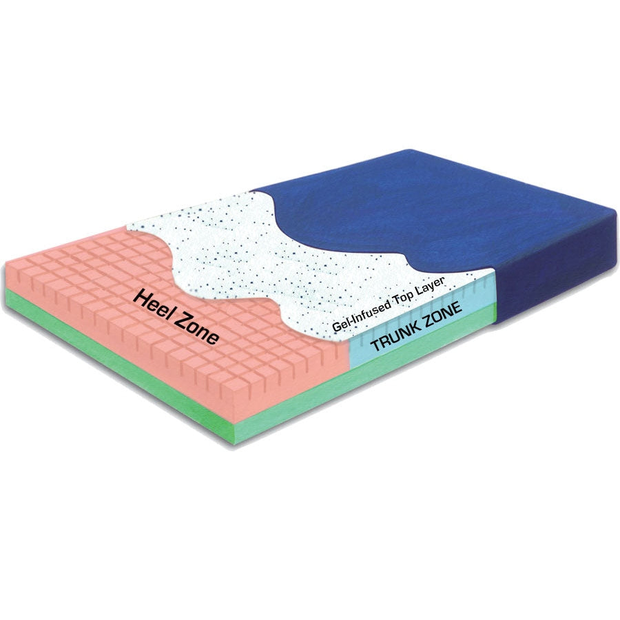 Premium Pressure-Check Gel-Infused Visco Foam Mattress shophomemed