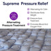 Proheal Adjustable Alternating Pressure Overlay - Mattress Sore Pressure Pad - Shop Home Med