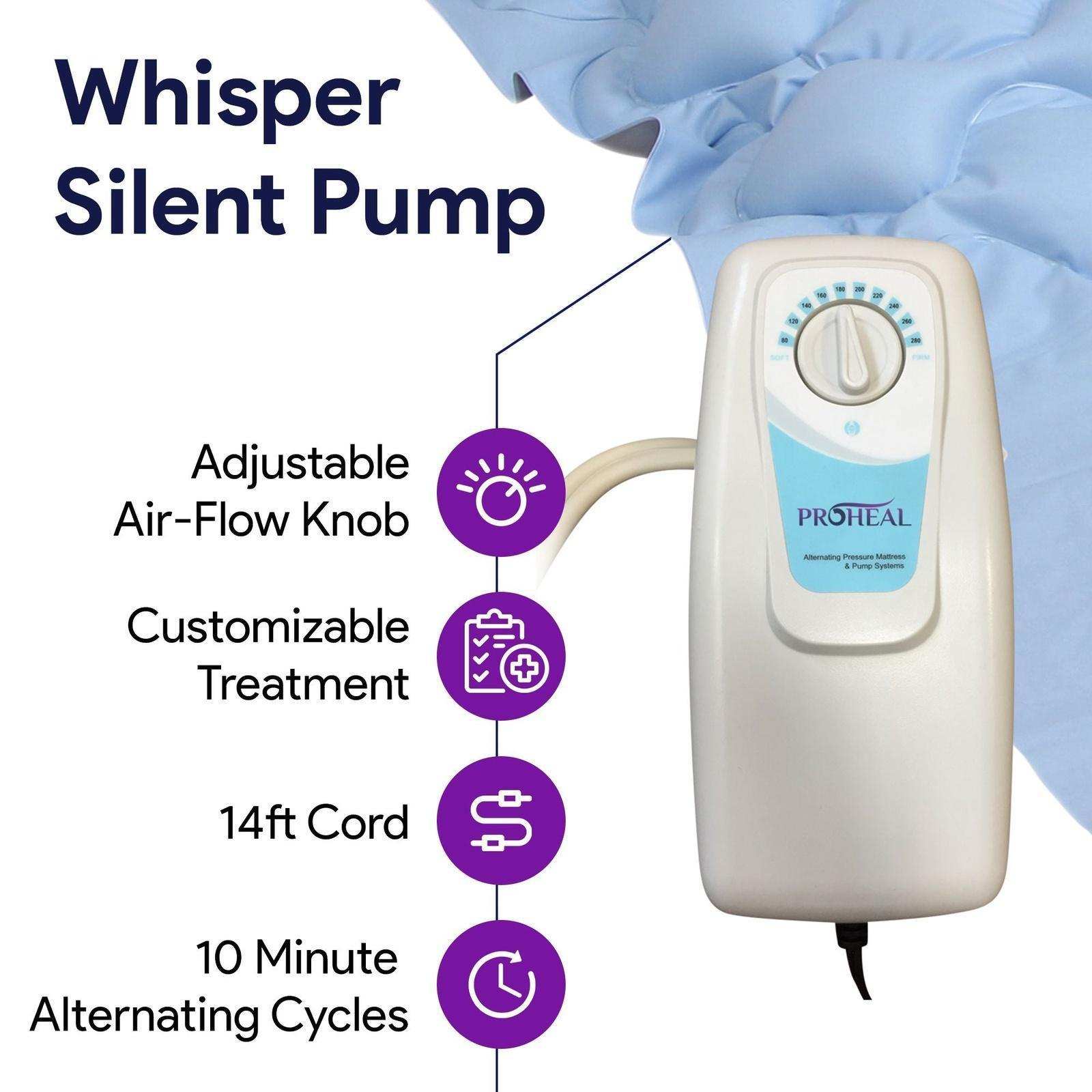 Proheal Adjustable Alternating Pressure Overlay - Mattress Sore Pressure Pad - Shop Home Med