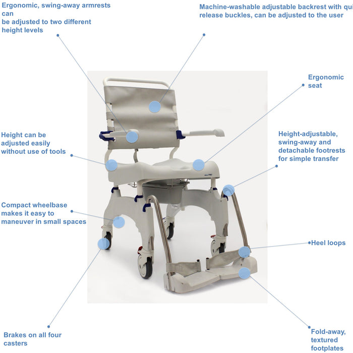 Aquatec Ocean Ergo Shower and Commode Chair