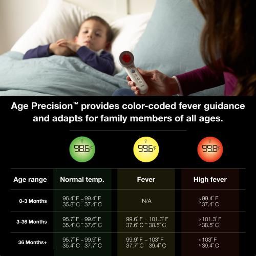 Braun Sensian™ 7 Non-Contact Forehead Thermometer