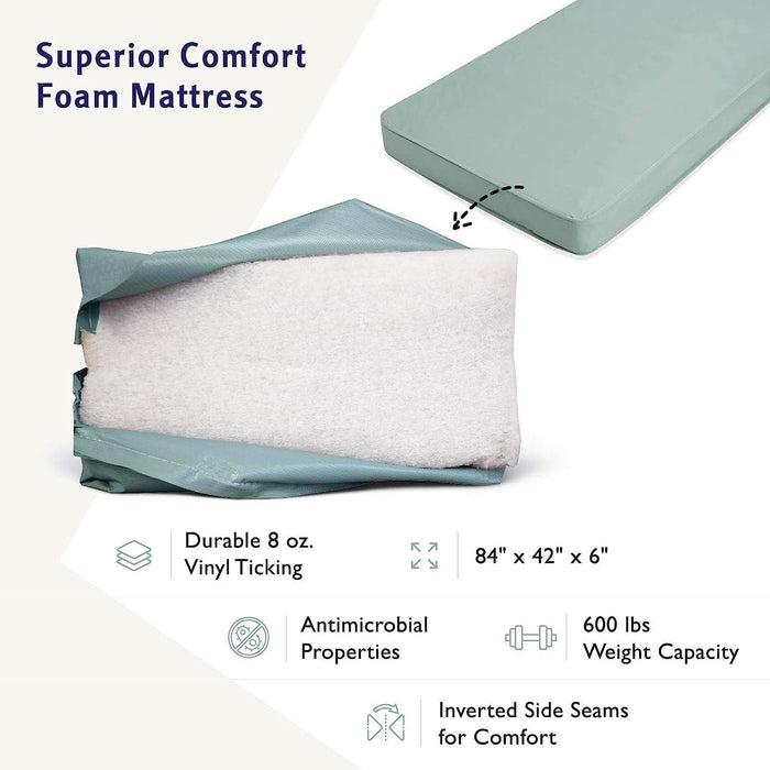 MedaCure Bariatric Electric Hospital Bed 600lb Capacity