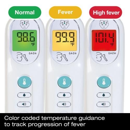 Braun Sensian™ 4 Non-Contact Forehead Thermometer