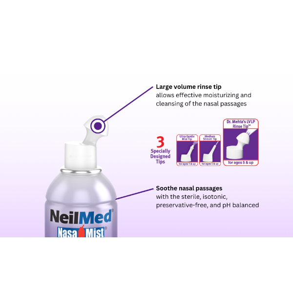 NeilMed Nasamist Saline Multi-Purpose All in One Nasal Spray