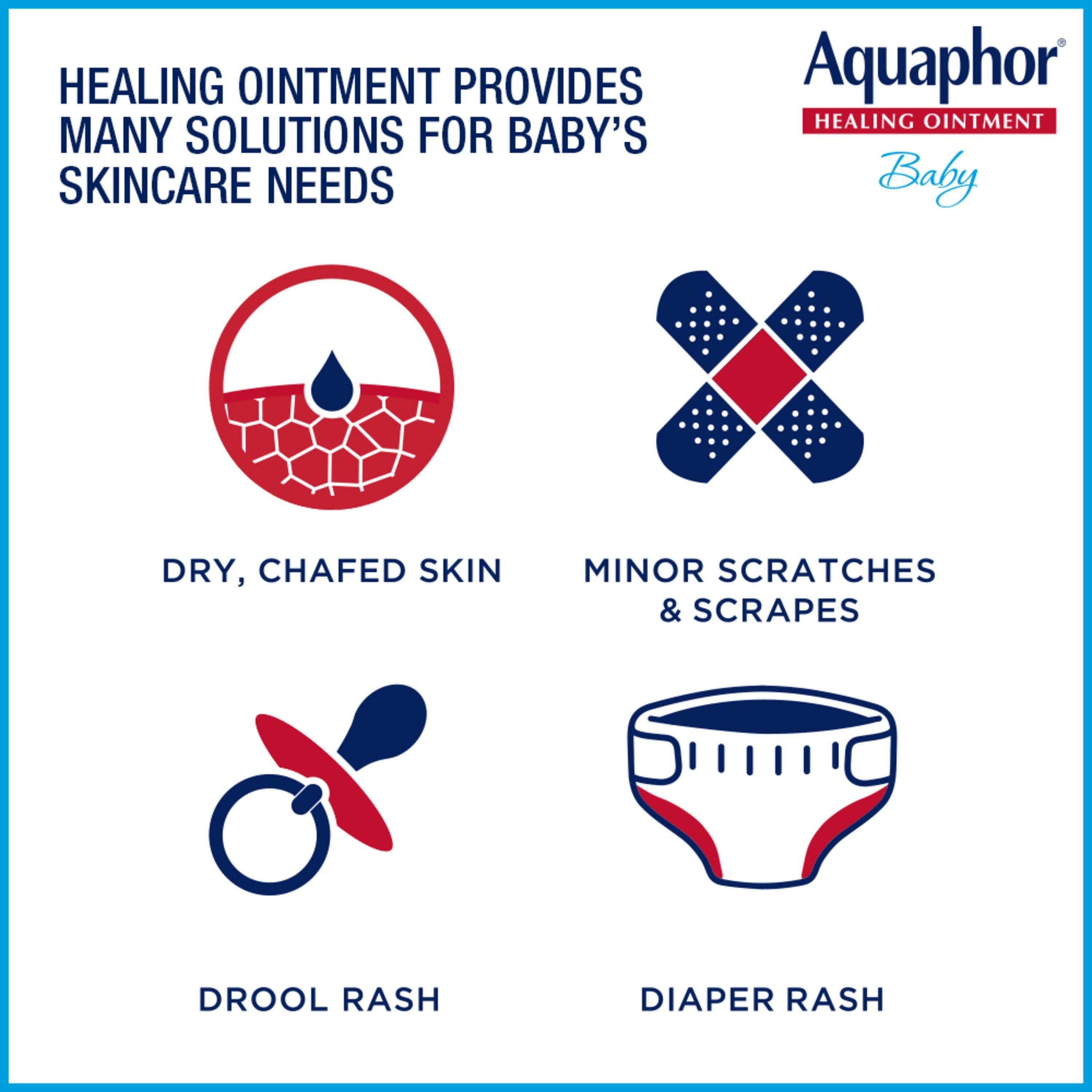 Aquaphor Baby Healing Ointment Jar - 14 oz - Shop Home Med