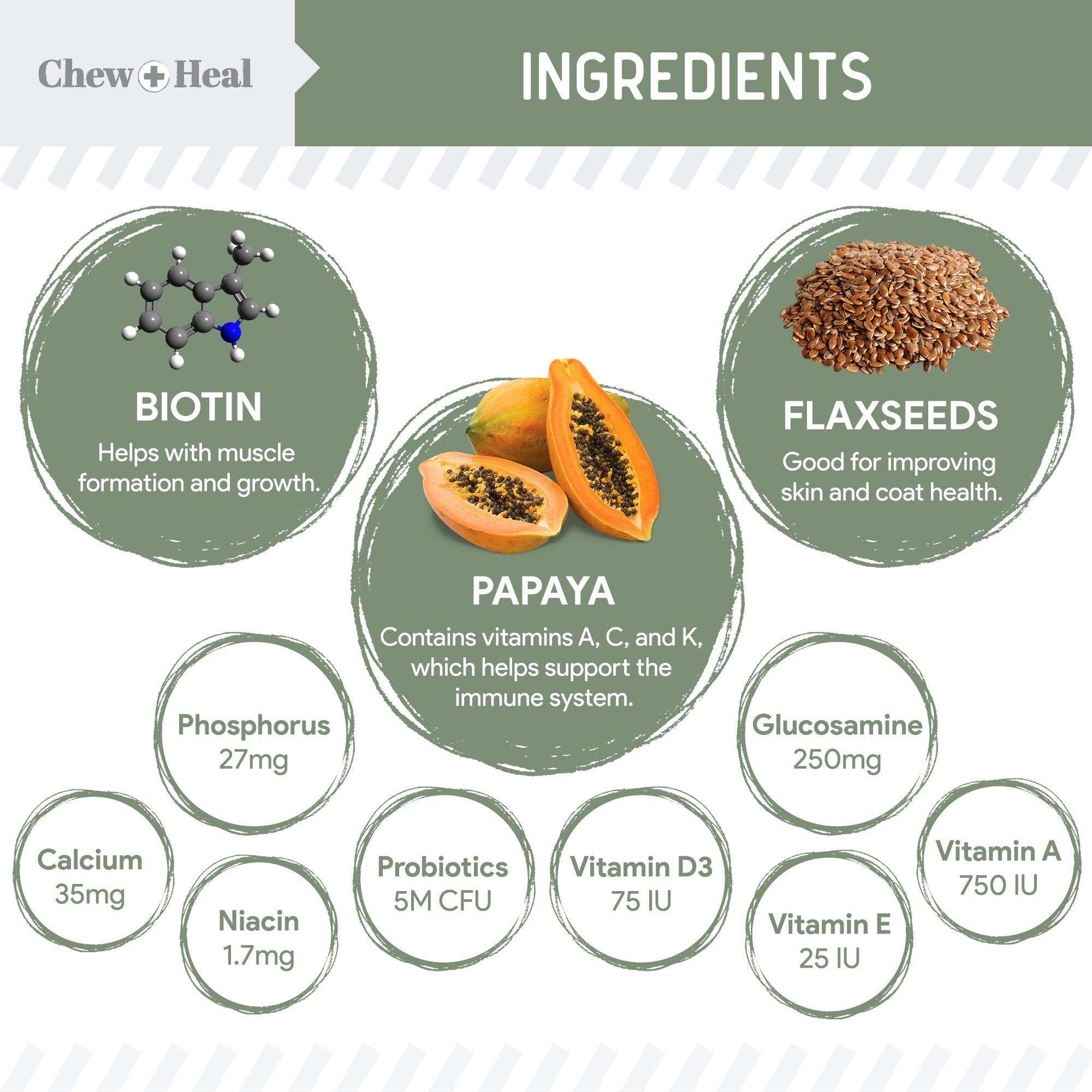 Chew + Heal 4-IN-1 Vitamins and Minerals To Improve Support - Shop Home Med