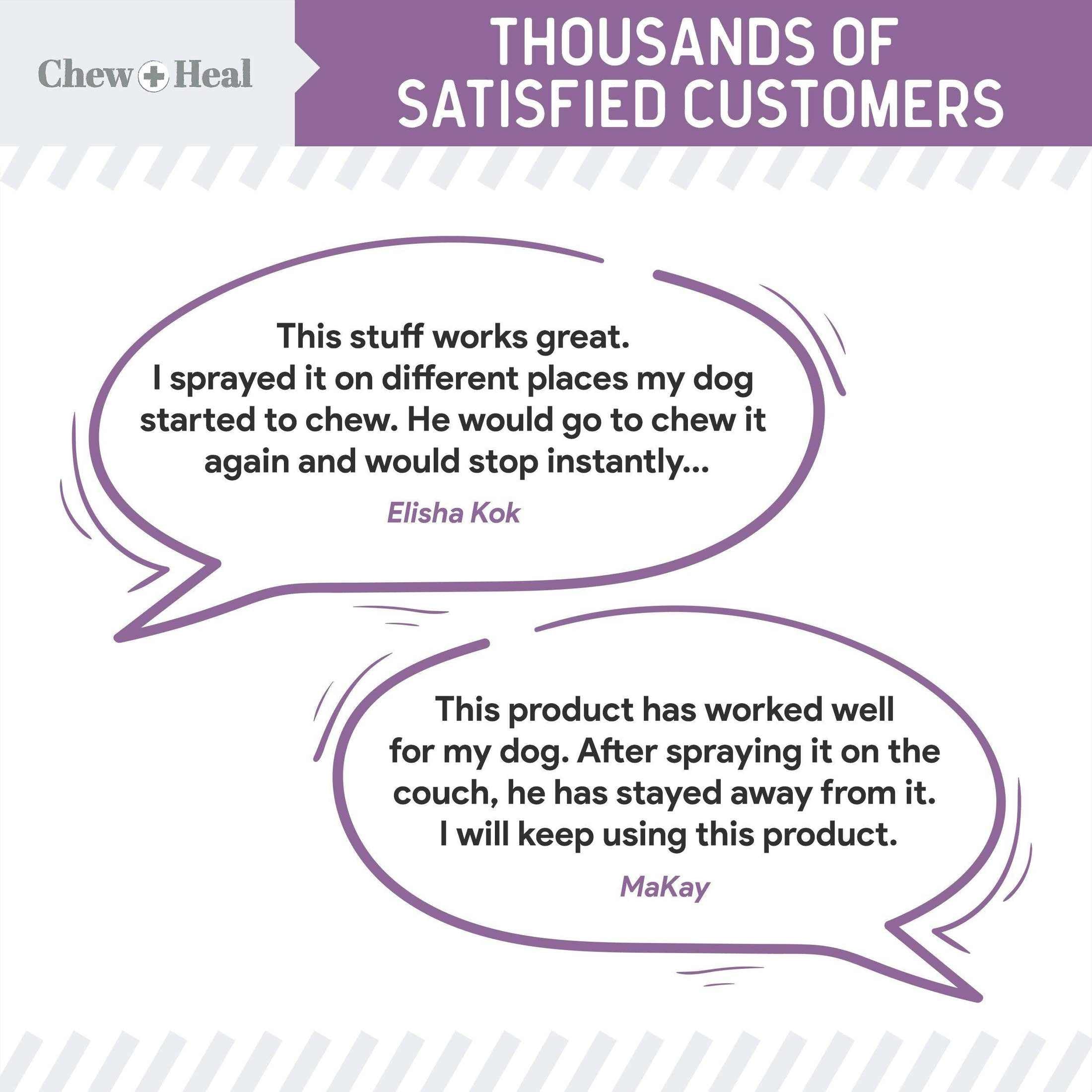 Chew + Heal No Chew Spray For Dogs - Shop Home Med