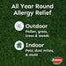 Children's Zyrtec 24 Hour Allergy Relief Syrup - Bubble Gum - Cetirizine - 4 fl oz - Shop Home Med