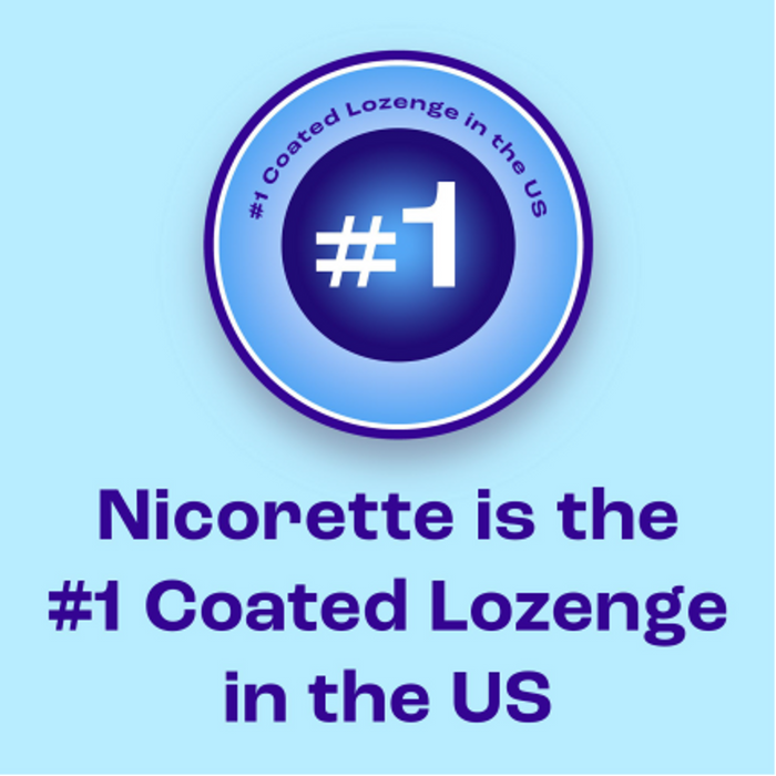 Nicorette 2mg Nicotine Lozenge Stop Smoking Aid Ice Mint - 20Ct