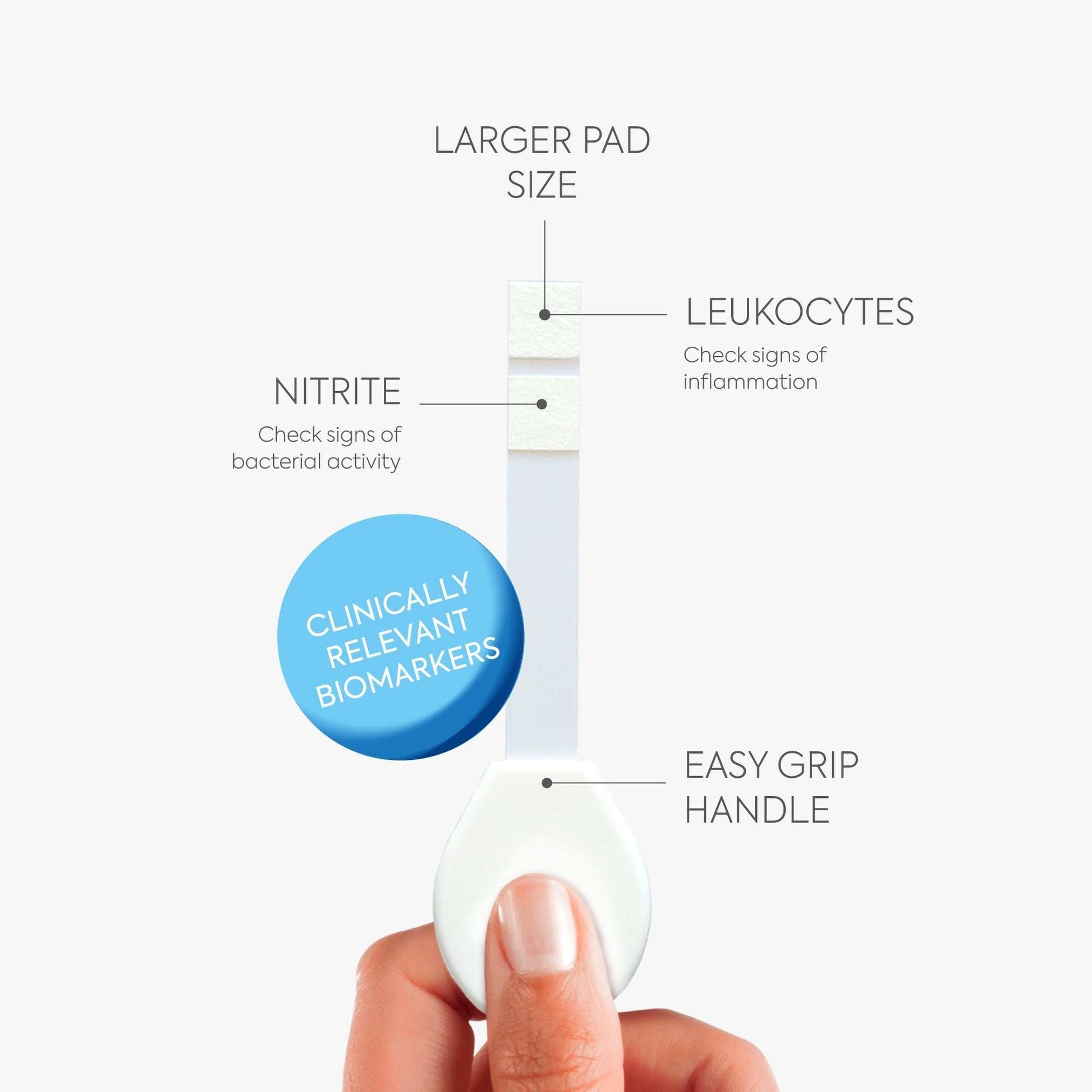 Diagnox UTI Test Strips for Women & Men Easy At-Home Urine Test