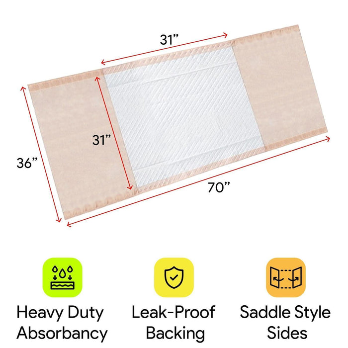 Disposable Bed Pads 36x70", 31x31" Pad and Tuckable Sides - Shop Home Med