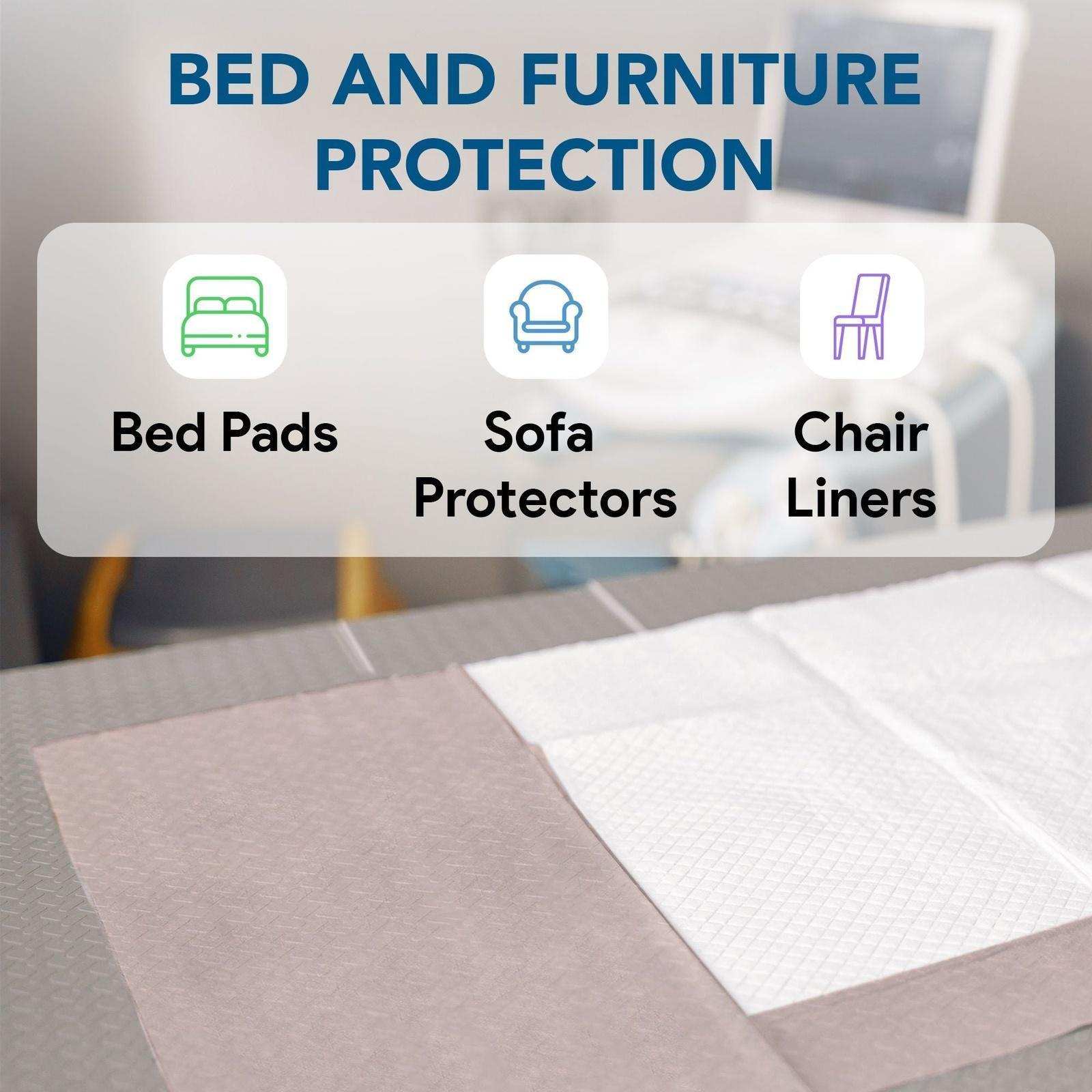 Disposable Bed Pads 36x70", 31x31" Pad and Tuckable Sides - Shop Home Med