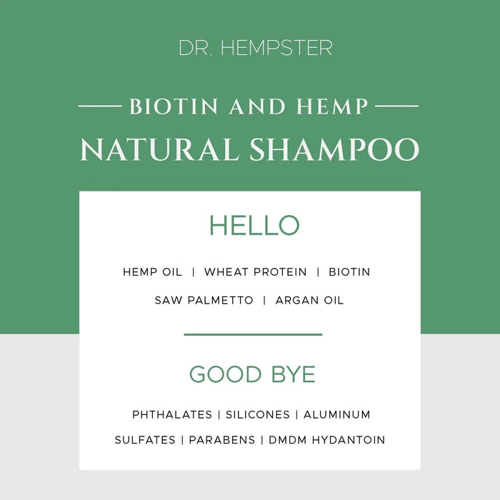 Dr. Hempster Anti-Hair Loss Shampoo - Shop Home Med