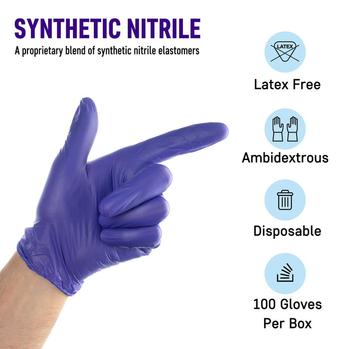 DRE Health Synthetic Nitrile Gloves - Powder Free - 100pk - Shop Home Med