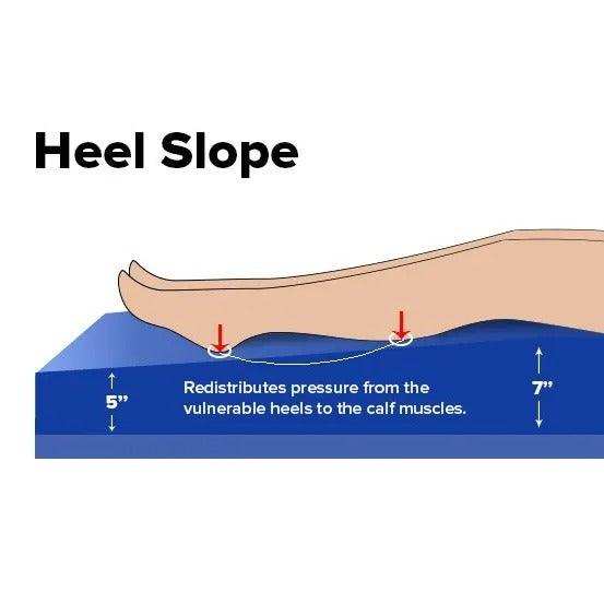 Drive Medical Balanced Aire Non-Powered Self Adjusting Convertible Mattress - Shop Home Med