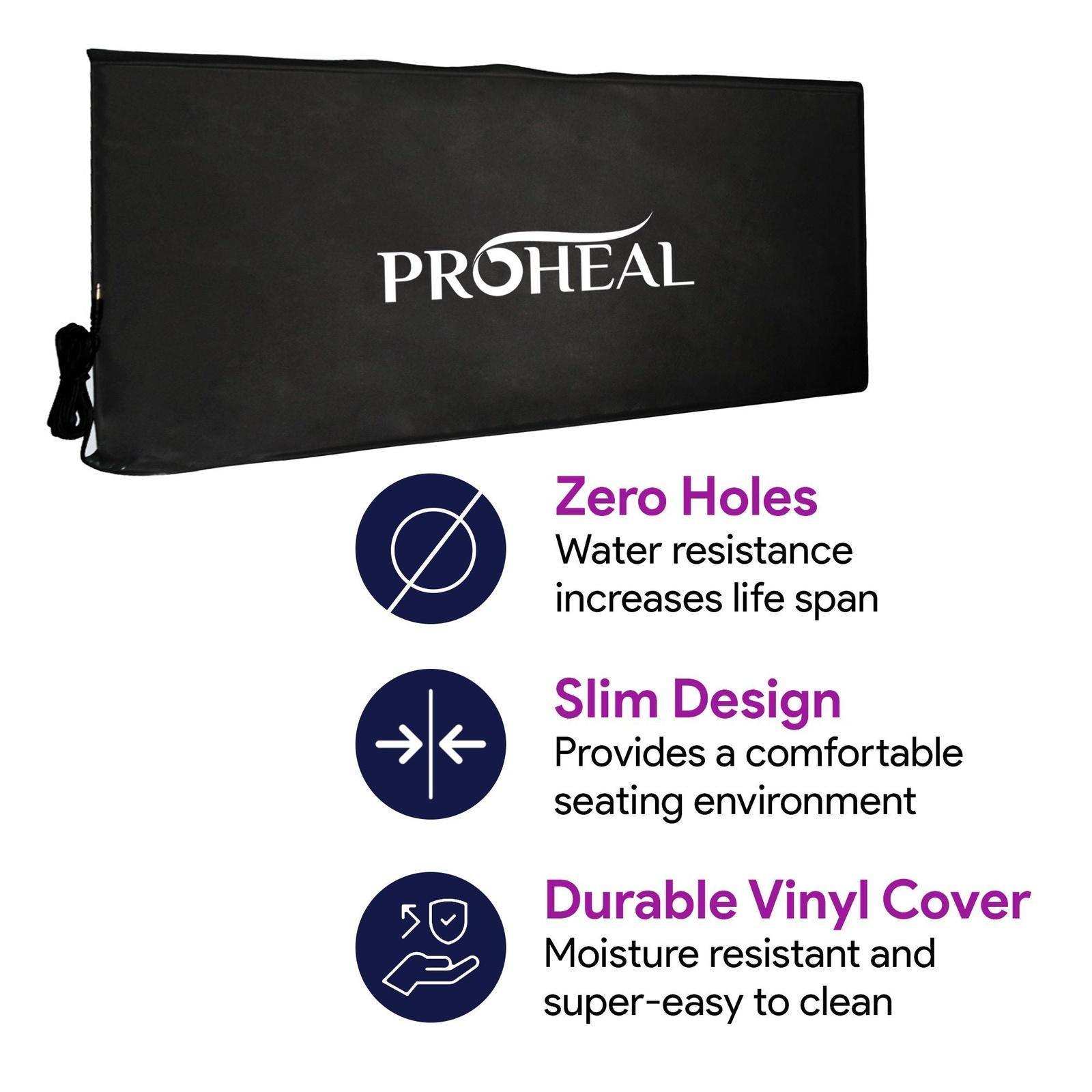 ProHeal Elderly Monitoring Bed Sensor Floor Pad - 20” x 30” - Shop Home Med