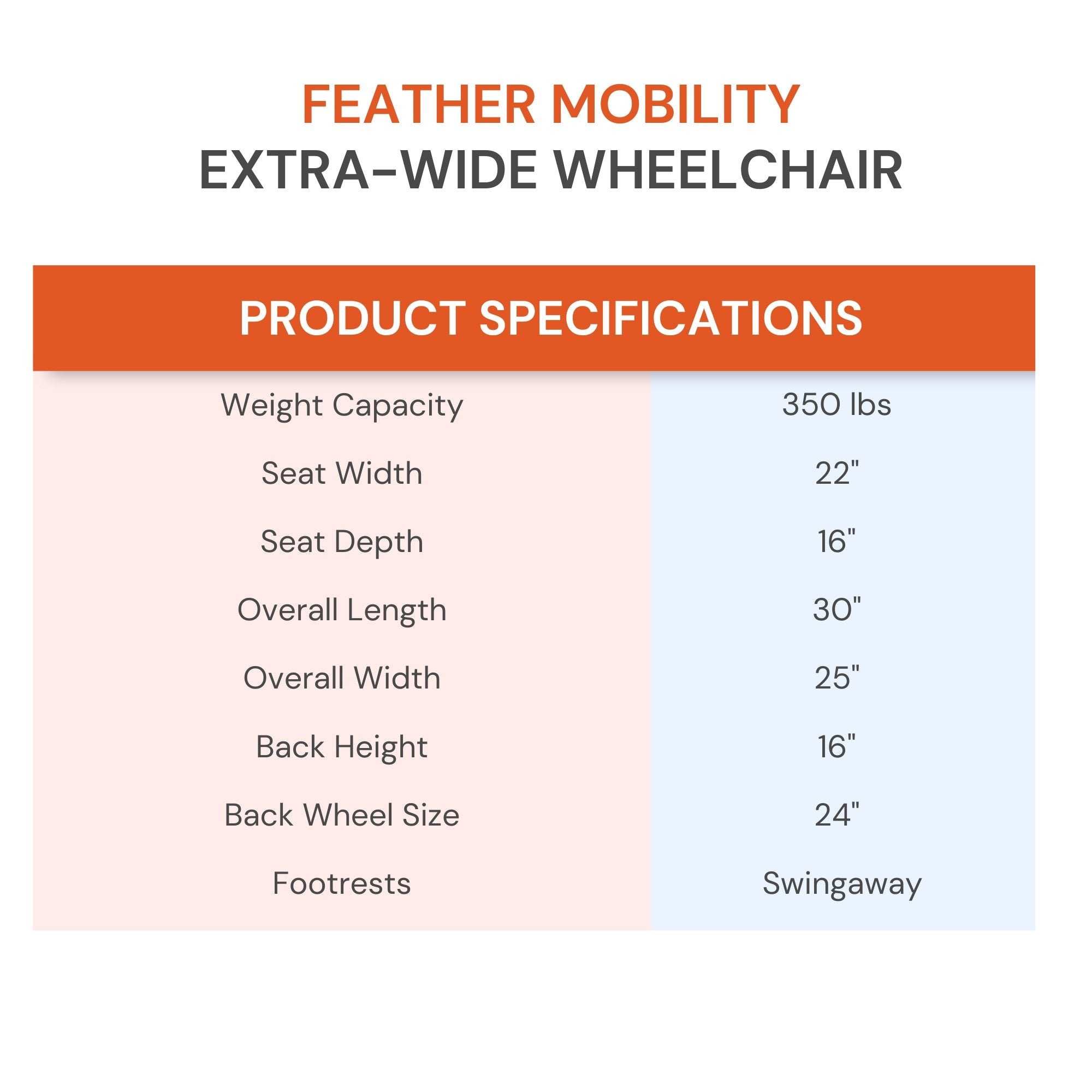 Feather Lightweight Bariatric Wheelchair Extra Wide World's Most Lightweight ONLY 15 lbs.
