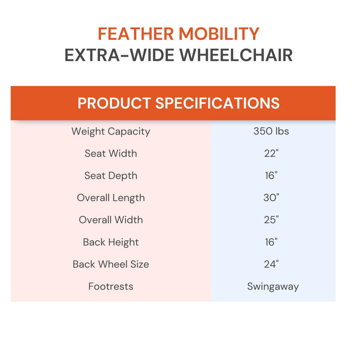 Feather Lightweight Bariatric Wheelchair Extra Wide World's Most Lightweight ONLY 15 lbs.