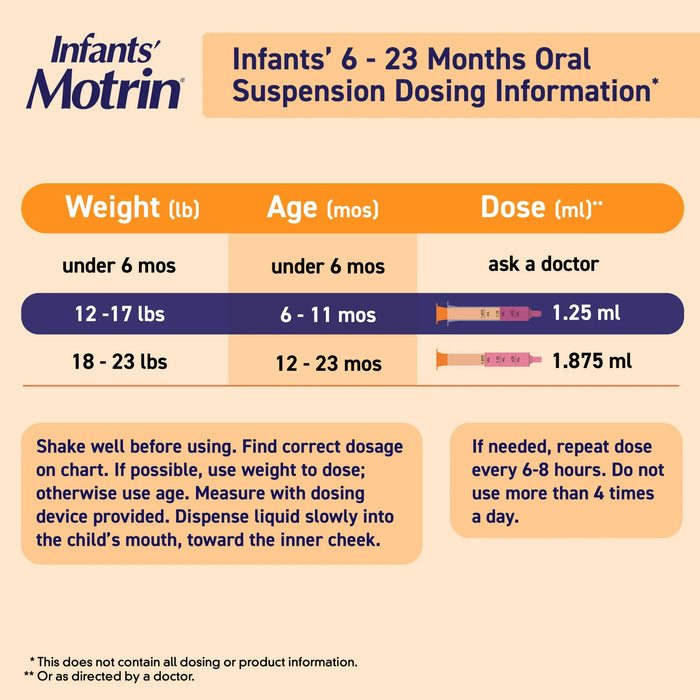 Motrin Infants' Concentrated Drops Ibuprofen Oral Suspension Berry Flavor