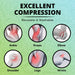 FifthPulse Elastic Compression Bandage Medical Wrap - Burgundy and Navy - Shop Home Med