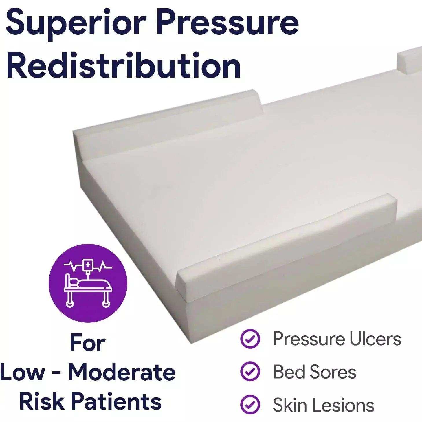 ProHeal Foam Hospital Bed For Pressure Redistribution - Bed Sore Prevention - Shop Home Med